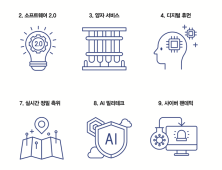  ETRI, 기술 지배 시대...  ‘2022년 10대 기술전망’ 발표