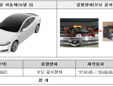 BMW·테슬라 등 26개 차종 2만9092대 제작결함으로 리콜