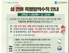 인천시, 설 연휴 코로나19 특별방역대책 추진