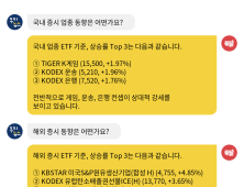 [투달봇 26일 13:00] ETF로 보는 오후 증시 레이더 #게임 #운송 #은행