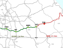 삼척~영월 고속도로  ‘제2차 고속도로 건설계획’ 중점사업 확정