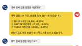 [투달봇 04일 13:30] ETF로 보는 오후 증시 레이더 #게임