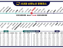 김제시, 100번·101번 시내권 순환 버스노선 신설 운행