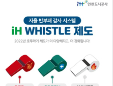 iH, 자율 반부패 감사 시스템 ‘iH Whistle’ 세 번째 화이트휘슬 시행