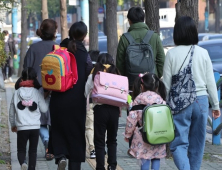 오미크론에도 “학교 간다”… 때아닌 ‘책가방 특수’