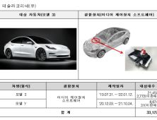 테슬라 모델3·아우디 A3 등 14개 차종 3만824대 리콜