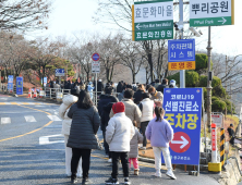 대전 중구, 보건소 전직원 코로나19 감염병 대응에 집중