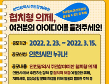 인천시, 협치형 주민참여예산사업 발굴 의제 공모