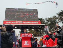 윤석열 “내가 대장동 몸통?… 초밥 30인분 누가 먹었나”