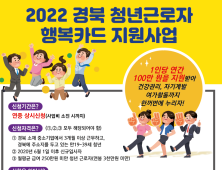 경북도, 청년근로자 복지포인트 100만원 지급