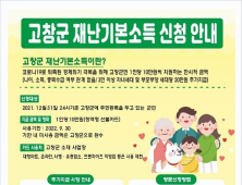 고창군, 재난지원금 부모부양·다자녀세대에 추가 지급 