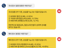 [투달봇 23일 13:00] ETF로 보는 오후 증시 레이더 #철강금속 #철강소재