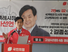 길종성 독도사랑회 회장, 고양시장 출마 선언