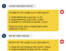 [투달봇 30일 13:00] ETF로 보는 오후 증시 레이더 #인터넷 #바이오 #오락문화