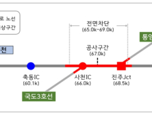 남해고속도로 67.0k 양방향 4월1일 일시 전면차단 