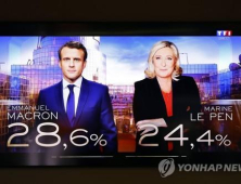 프랑스 대선 1차 투표, 마크롱 29%-르펜 24% 결선 예상