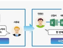 “신규 아파트 하자보수 집단신청 한번에 가능”