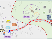 경상남도, 버스노선조정위원회 구성…시군경계 시내·농어촌버스 노선 조정