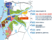 새만금 ‘지능형 농기계 실증단지’  예타 통과 