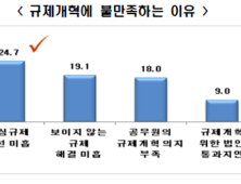 전경련 