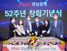 BNK경남은행, ‘창립 52주년 기념식’ 개최…지역경제활성화 실천 선포