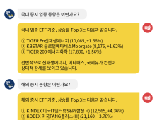 [투달봇 03일 13:00] ETF로 보는 오후 증시 레이더 #신재생에너지 #메타버스 #국제유가