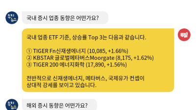 [투달봇 03일 13:00] ETF로 보는 오후 증시 레이더 #신재생에너지 #메타버스 #국제유가