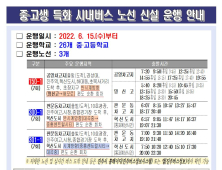 진주시, 중‧고생 특화 시내버스노선 신설 운행 [진주소식]