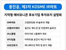 중진공, 지역형 예비유니콘 후보기업 KOSME IR마트 개최 