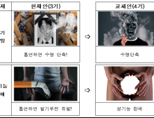 이래도 피울래?… 담뱃갑 경고그림, 더 강하게 바뀐다