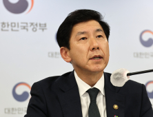 LH·코레일, 공공기관 경영평가서 ‘미흡’