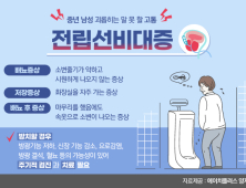 중년 남성 괴롭히는 전립선 비대증