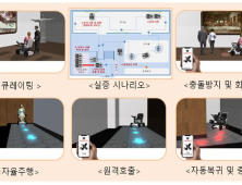 대구시, 도심 전역 서비스로봇 실증·보급 본격 추진