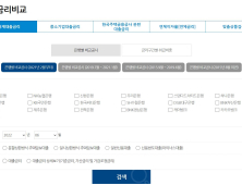 “간단히 보고 대출받자”…‘예대금리차’ 매달 공시한다