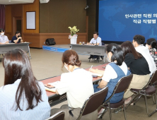 이학수 정읍시장, “강도 높은 인사 혁신” 천명