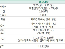 논란의 경찰대, 입시는 어떻게