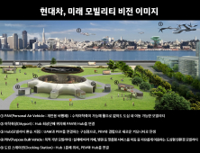 용산 정비창 개발에 탄력받는 현대차 UAM 사업