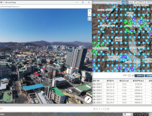 경기 광주시, 드론 항공사진 행정에 활용