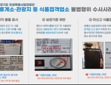 경기도, 불법 식품접객업소 15곳 적발…원산지 거짓표시, 신고 없이 영업