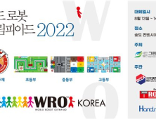 인천시, 13~14일 2022 월드로봇 올림피아드 한국대회 개최