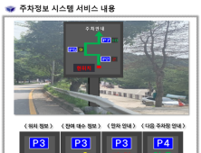 파주시, 2022 파주형 지능형교통체계(ITS) 구축 본격 추진