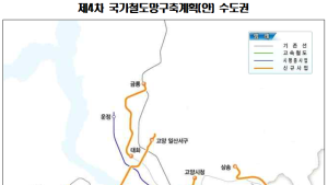 지하철 3호선 파주연장, 1년 정도 지연