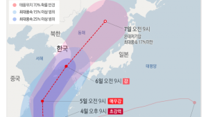 ‘역대급 태풍’ 힌남노, 6일 오전 통영 상륙