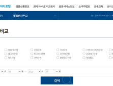 고금리 ‘낙인’ 논란에 예대금리 공시 ‘누더기 개편’