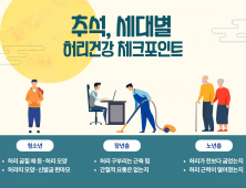 첫 대면 명절, 가족들 ‘허리’ 건강 확인하세요