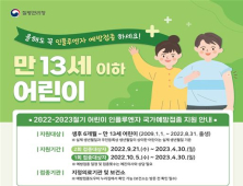 인천시, 21일 어린이부터 독감 예방접종 실시