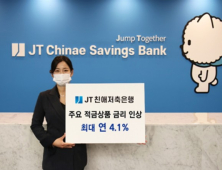 JT친애저축은행, 주요 적금상품 금리 1.0%p 인상 外 라이나생명 [쿡경제]