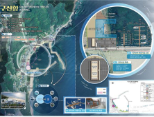 울진 구산항 '확 달라진다' 