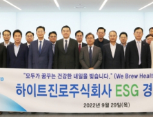 하이트진로, 환경경영 본격화