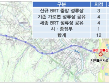 세종-공주 BRT 운행 국토교통부 승인